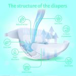 SOHO, Bio-Natural Sleepy Baby Diapers, Made from Organic Cotton and Bamboo Extract, Ultimate Comfort and Dryness, Wetness Indicator, Perfume-Free Inner Surface, (6 XL 15-27 Kg, Count-16Pcs) - Image 6